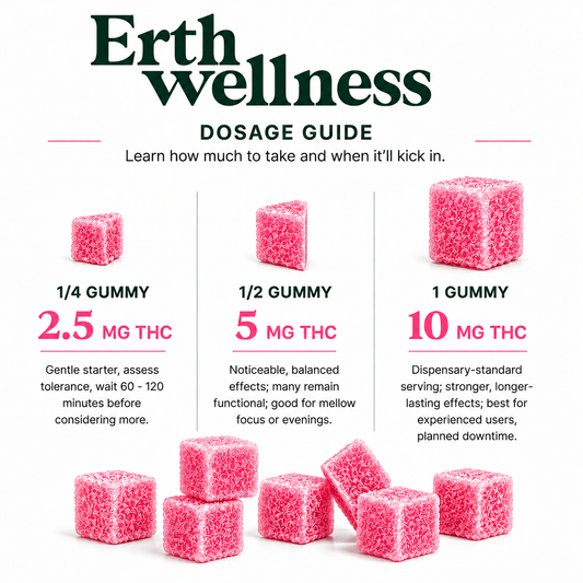 RELAX 10mg THC Gummies – Tutti Frutti (300mg)