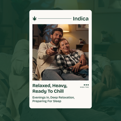 Indica THC Sample Bundle – Deep Relaxation Trio