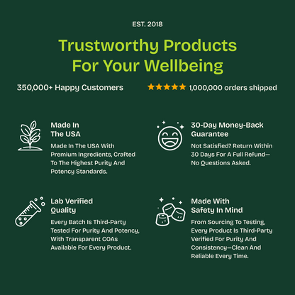 A dark green promotional graphic with lime-green and white text about trustworthy products for wellbeing. It includes claims such as '350,000+ Happy Customers,' '1,000,000 orders shipped,' 'Made In The USA,' '30-Day Money-Back Guarantee,' 'Lab Verified Quality,' and 'Made With Safety In Mind,' with simple line icons.